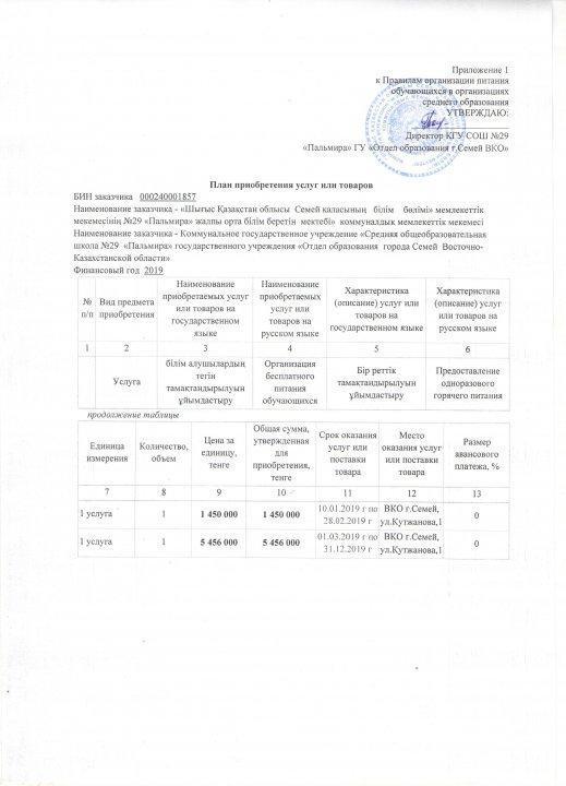 план приобретения услуг и товаров