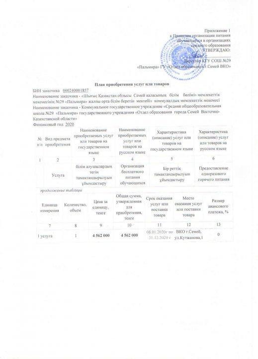 План приобретения услуг и товаров на 2020 г