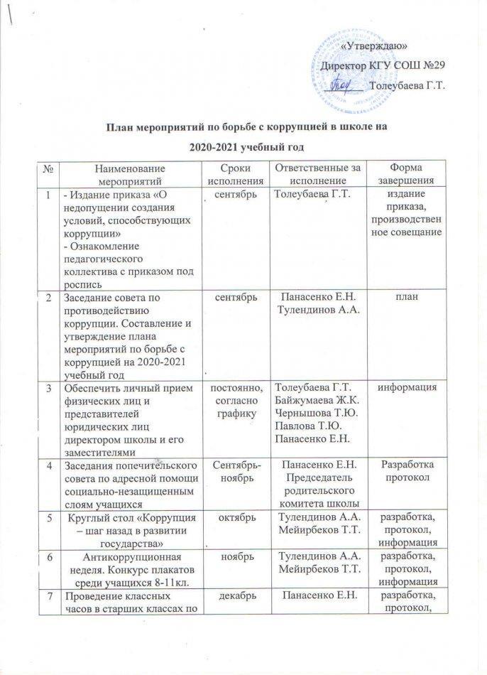 план мероприятий по борьбе с коррупцией в школе на 2020-2021 учебный год