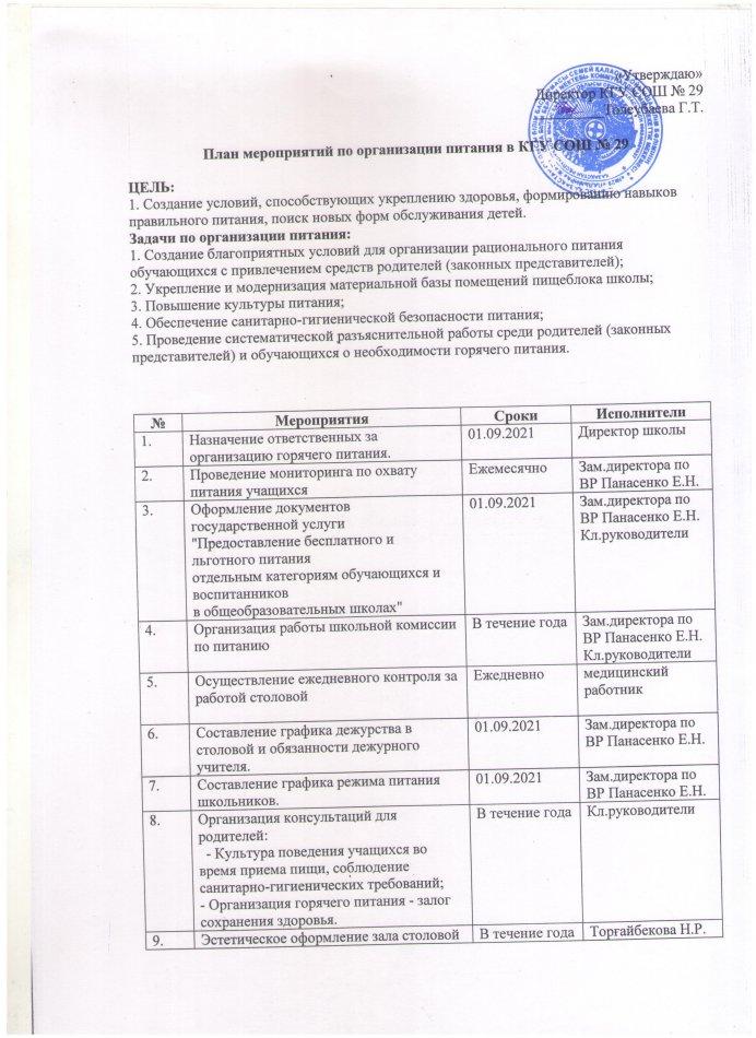 План мероприятий по организации питания в КГУ СОШ № 29 на 2021-2022 уч год