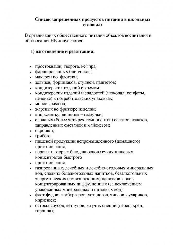 Список запрещенных продуктов в школьных столовых