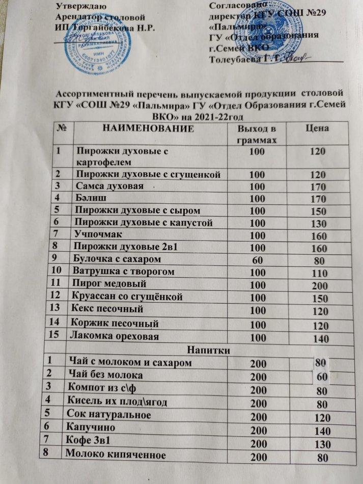 Ассортиментный перечень выпускаемой продукции столовой КГУ СОШ № 29