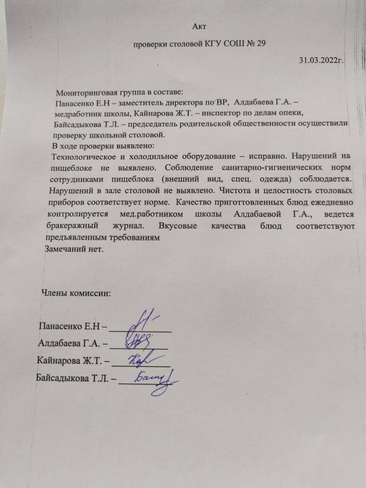 Мониторинг работы школьной столовой