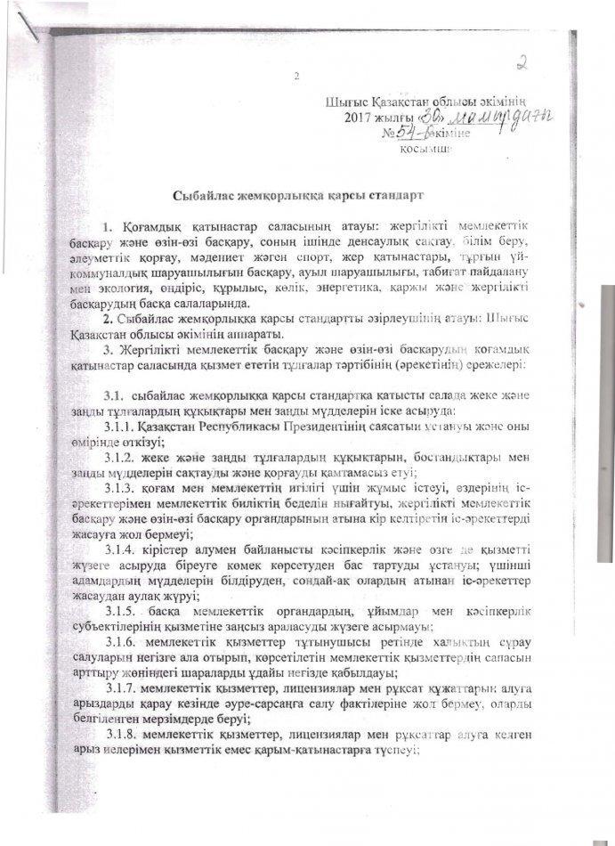 Антикоррупционный стандарт