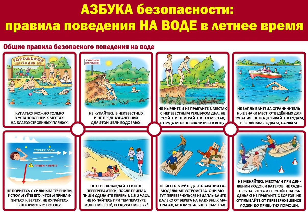 Правила поведения на воде в летний период