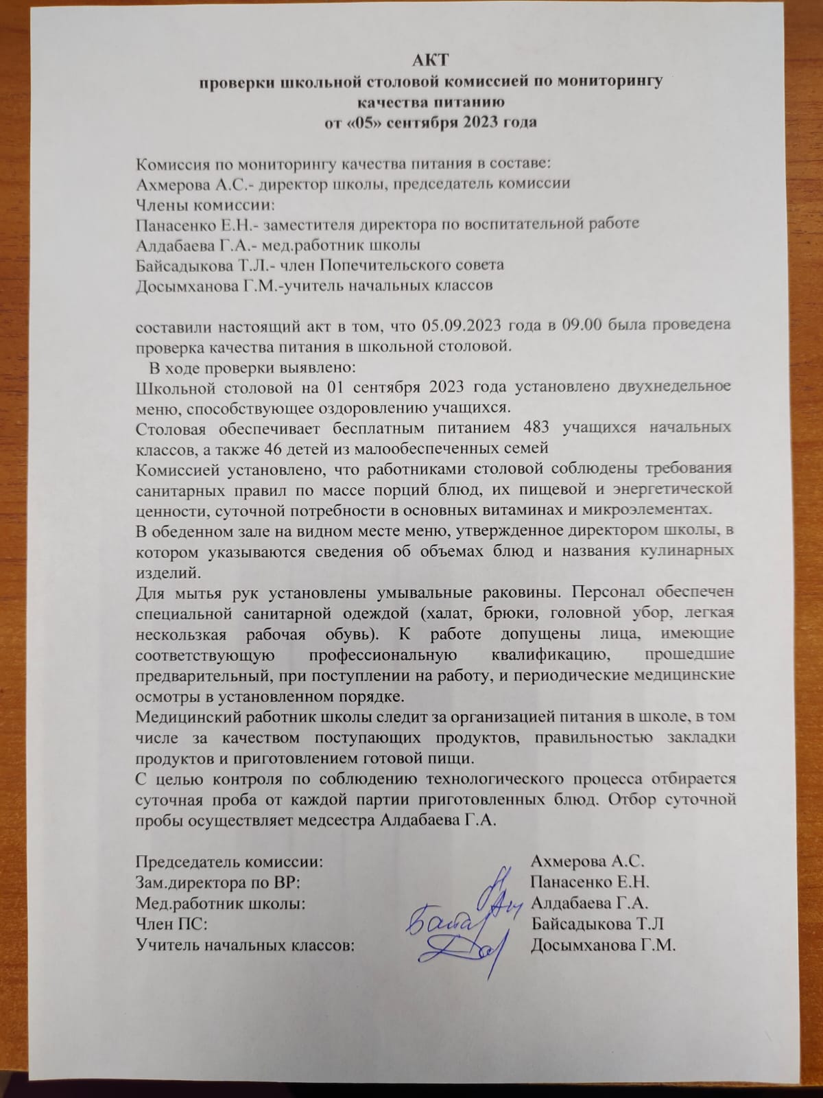 Акт мониторинга работы школьной столовой