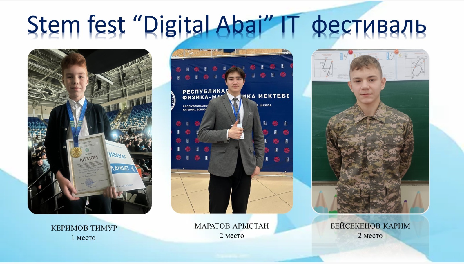 Победители IТ фестиваля
