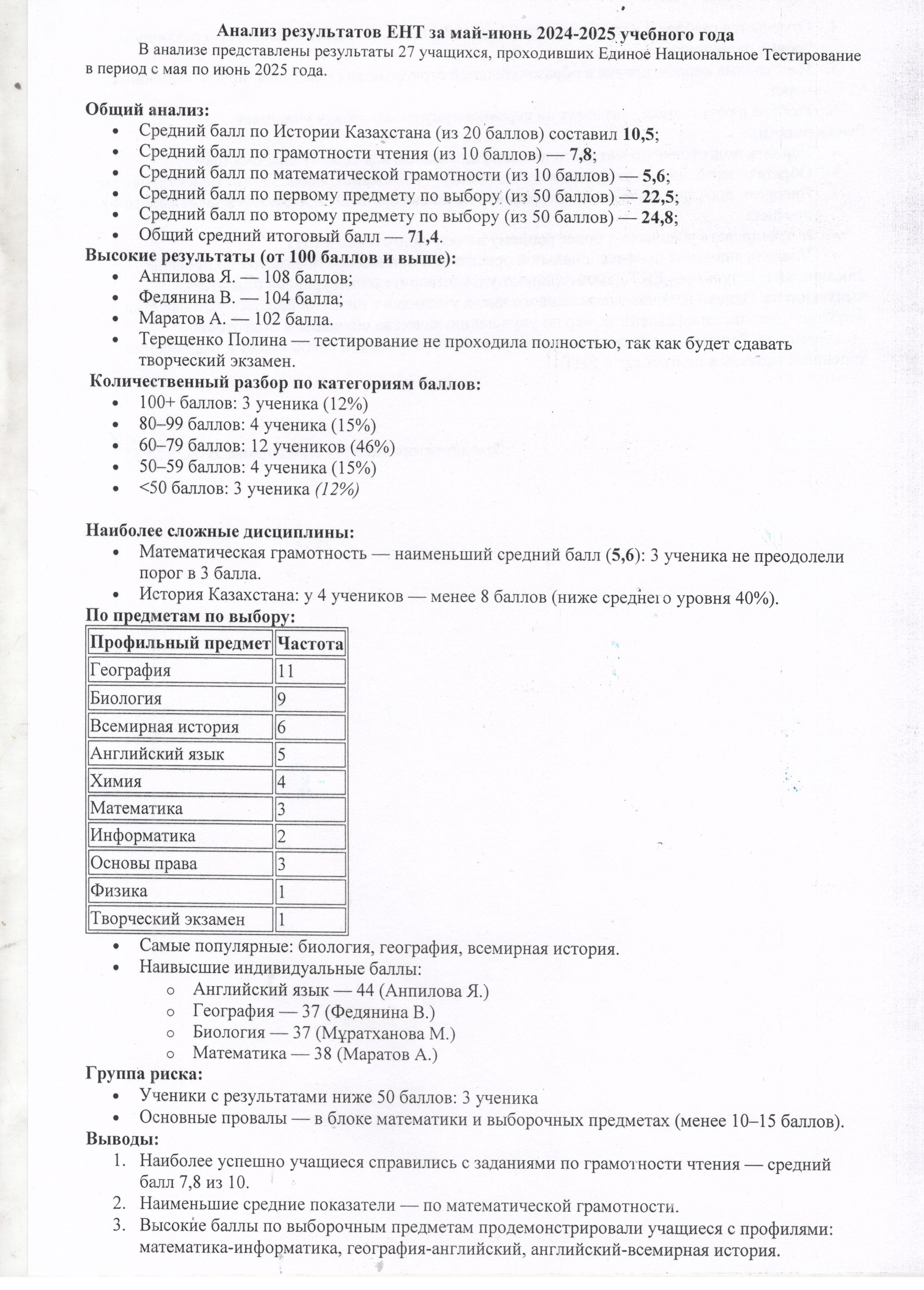 Итоги ЕНТ-2025