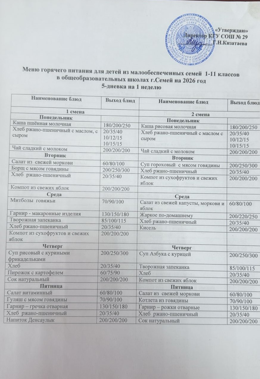 Меню горячего питания 19.01.2026
