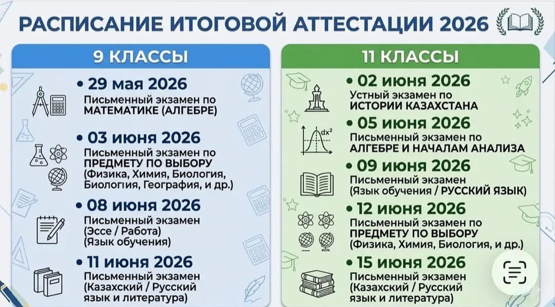 Расписание итоговой аттестации 2025-2026